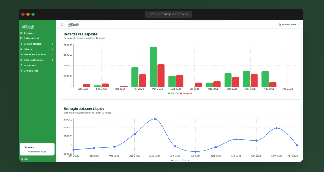 Sistema Pecuária Simples no computador
